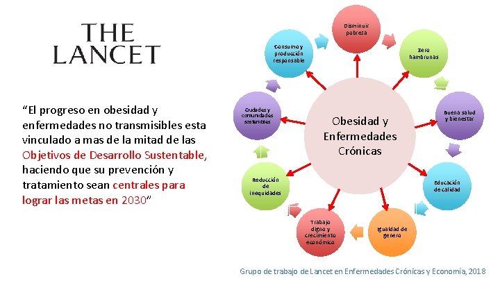 Disminuir pobreza Consumo y producción responsable “El progreso en obesidad y enfermedades no transmisibles