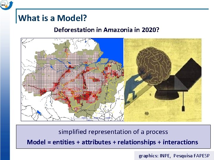 What is a Model? Deforestation in Amazonia in 2020? simplified representation of a process