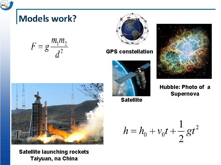 Models work? GPS constellation Hubble: Photo of a Supernova Satellite launching rockets Taiyuan, na