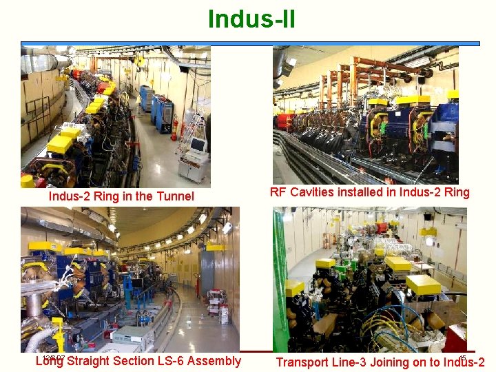 Indus-II Indus-2 Ring in the Tunnel 12/6/07 Long Straight Section LS-6 Assembly RF Cavities