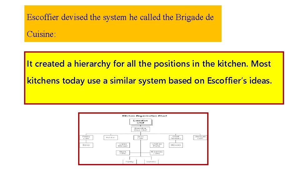 Escoffier devised the system he called the Brigade de Cuisine: It created a hierarchy