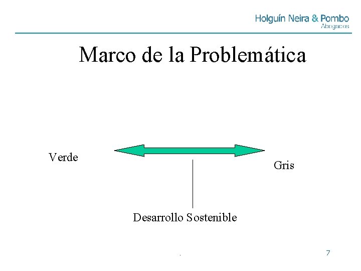 Marco de la Problemática Verde Gris Desarrollo Sostenible. 7 