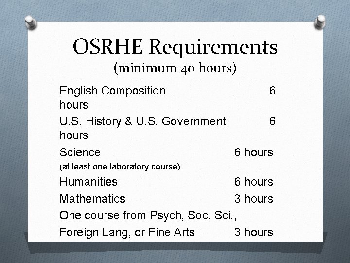 OSRHE Requirements (minimum 40 hours) English Composition 6 hours U. S. History & U.