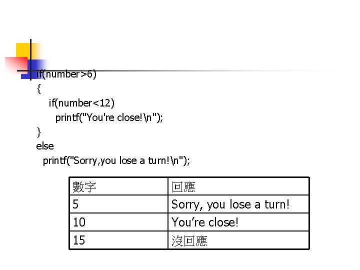 if(number>6) { if(number<12) printf("You're close!n"); } else printf("Sorry, you lose a turn!n"); 數字 回應