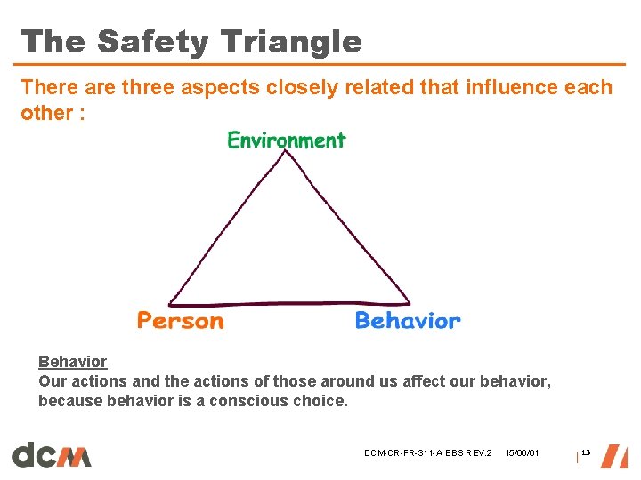 The Safety Triangle There are three aspects closely related that influence each other : The Safety Triangle There are three aspects closely related that influence each other :