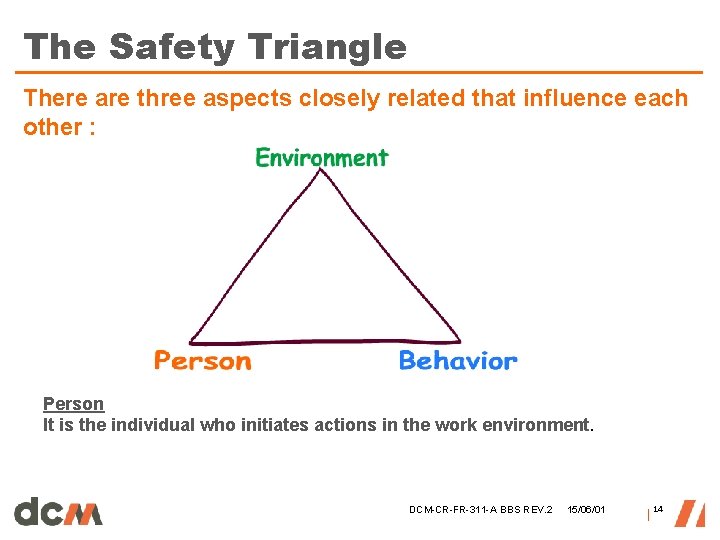 The Safety Triangle There are three aspects closely related that influence each other : The Safety Triangle There are three aspects closely related that influence each other :