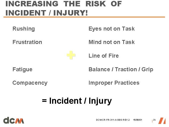 INCREASING THE RISK OF INCIDENT / INJURY! Rushing Eyes not on Task Frustration Mind INCREASING THE RISK OF INCIDENT / INJURY! Rushing Eyes not on Task Frustration Mind
