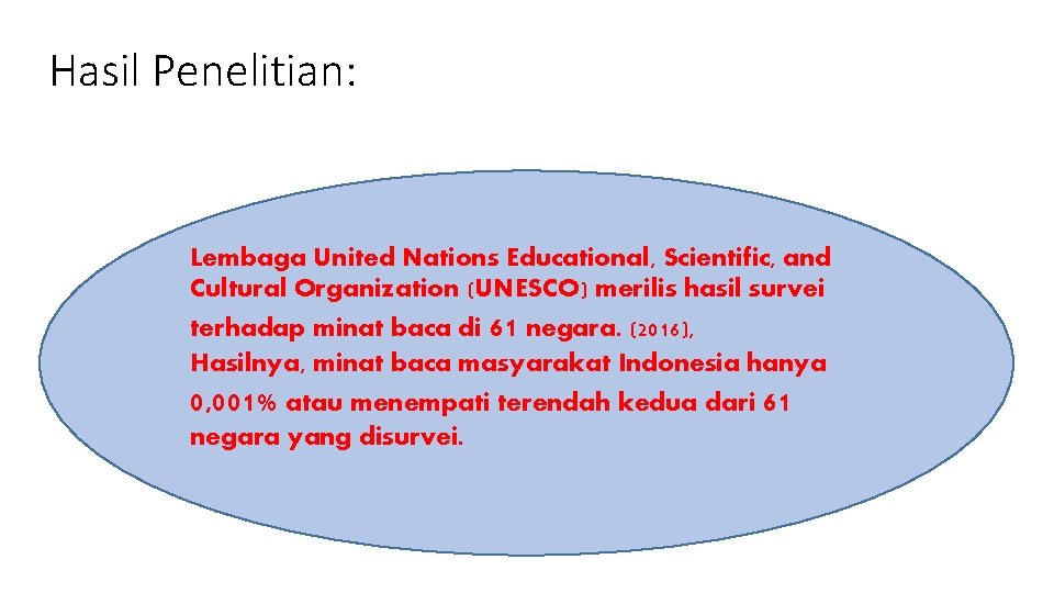 Hasil Penelitian: Lembaga United Nations Educational, Scientific, and Cultural Organization (UNESCO) merilis hasil survei