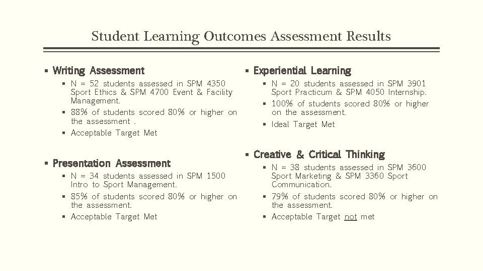 Student Learning Outcomes Assessment Results § Writing Assessment § N = 52 students assessed