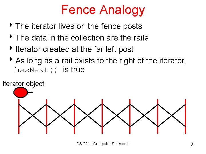 Fence Analogy 8 The iterator lives on the fence posts 8 The data in