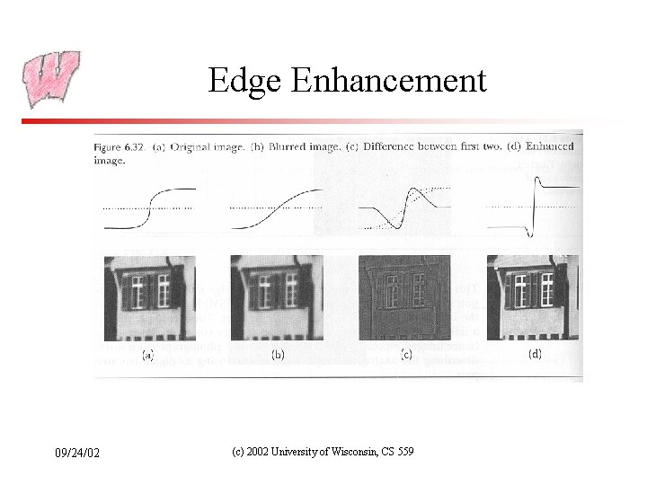 Edge Enhancement 09/24/02 (c) 2002 University of Wisconsin, CS 559 