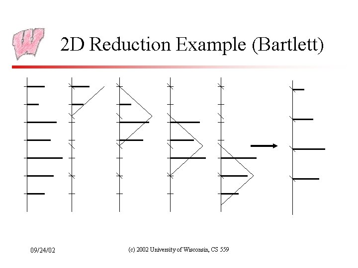 2 D Reduction Example (Bartlett) 09/24/02 (c) 2002 University of Wisconsin, CS 559 