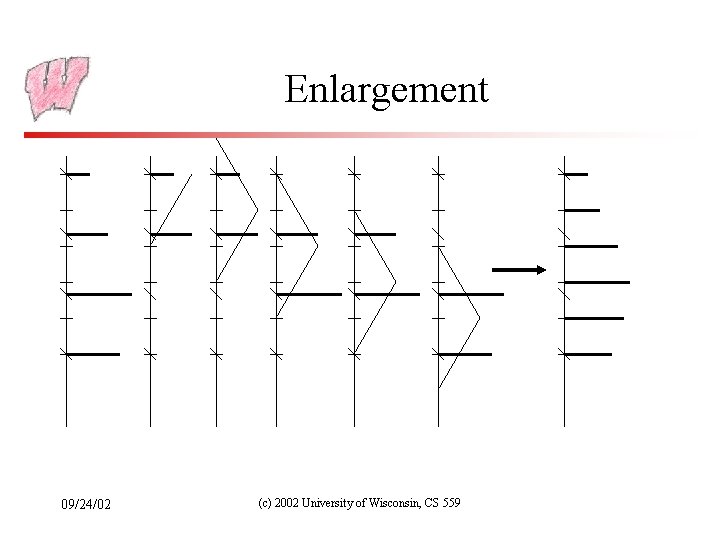 Enlargement 09/24/02 (c) 2002 University of Wisconsin, CS 559 