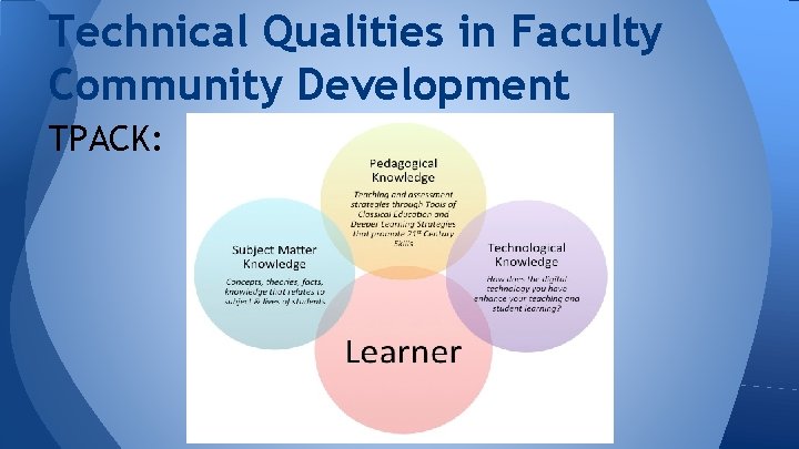 Technical Qualities in Faculty Community Development TPACK: 