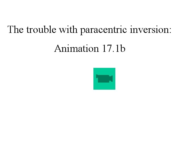 The trouble with paracentric inversion: Animation 17. 1 b 