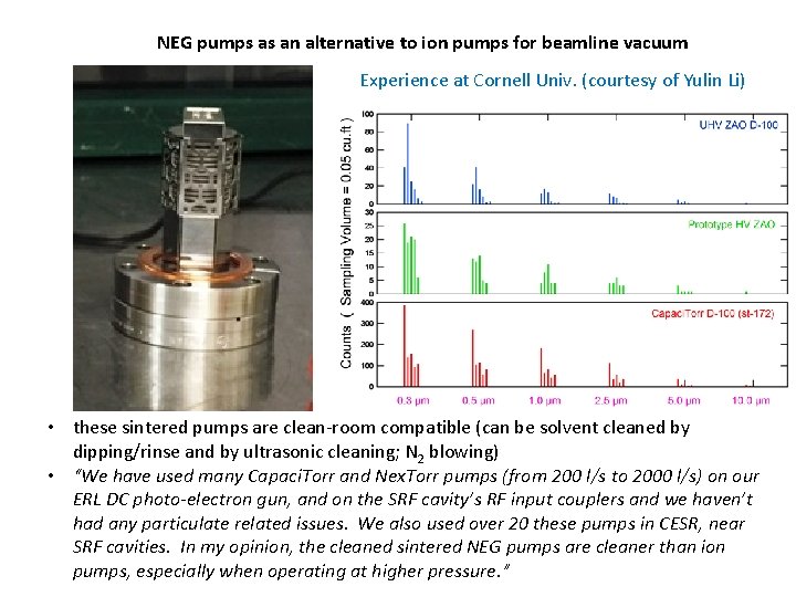 NEG pumps as an alternative to ion pumps for beamline vacuum Experience at Cornell
