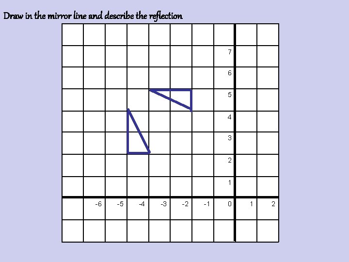 Draw in the mirror line and describe the reflection 7 6 5 4 3 Draw in the mirror line and describe the reflection 7 6 5 4 3