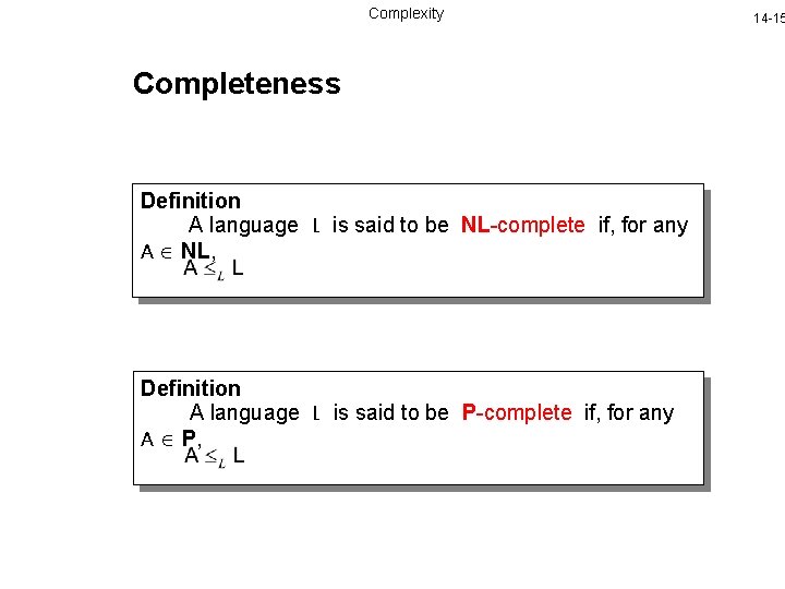 Complexity Completeness Definition A language L is said to be NL-complete if, for any