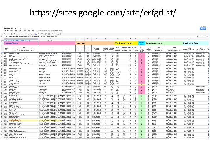 https: //sites. google. com/site/erfgrlist/ 