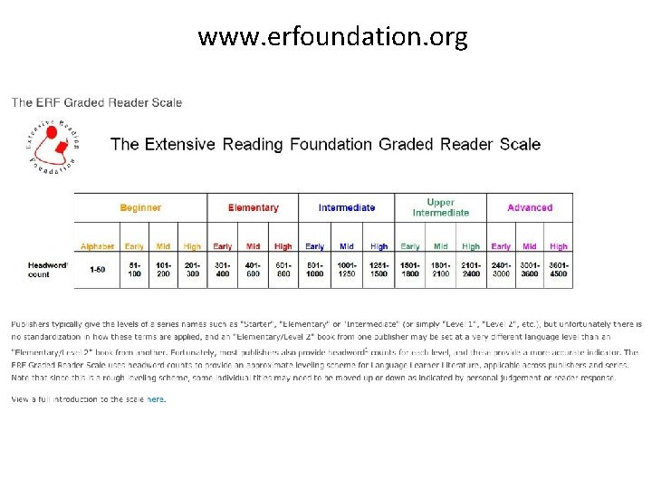 www. erfoundation. org 