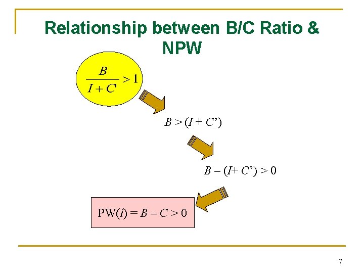 Relationship between B/C Ratio & NPW B > (I + C’) B – (I+