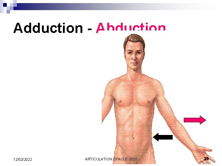 Adduction - Abduction 12/02/2022 ARTICULATION EPAULE 2021 39 