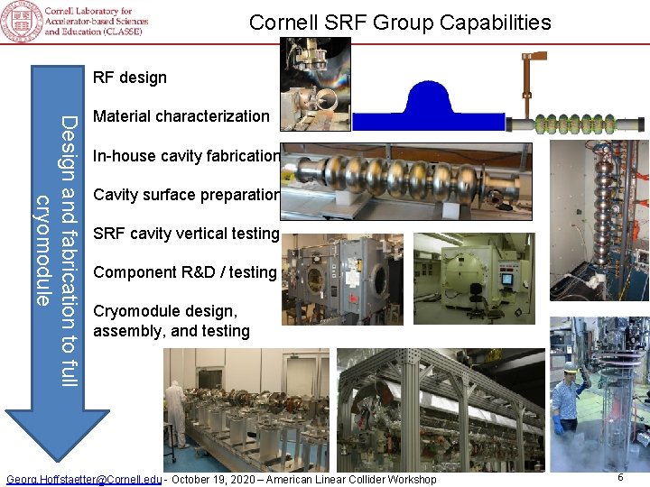 Cornell SRF Group Capabilities RF design Design and fabrication to full cryomodule Material characterization