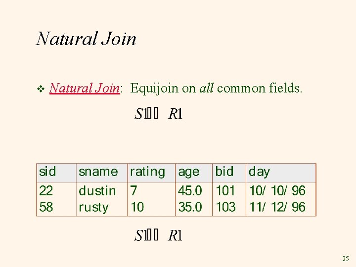 Natural Join v Natural Join: Equijoin on all common fields. 25 