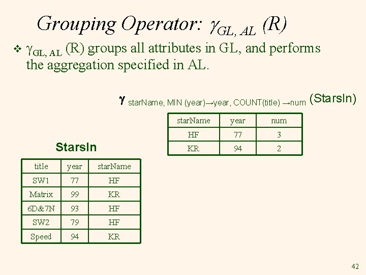 Grouping Operator: GL, AL (R) v GL, AL (R) groups all attributes in GL,