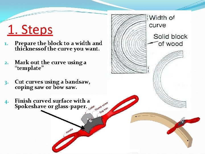 1. Steps 1. Prepare the block to a width and thicknessof the curve you