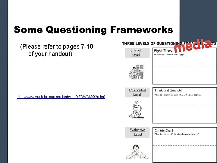 Some Questioning Frameworks (Please refer to pages 7 -10 of your handout) http: //www.