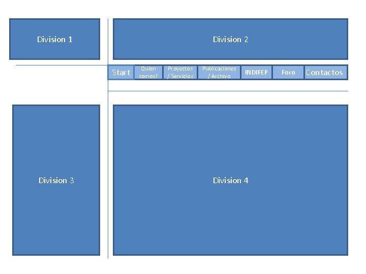 Division 1 Division 2 Start Division 3 Quien somos? Proyectos / Servicios Publicaciones /