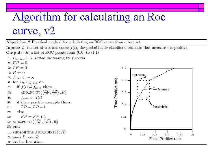 Algorithm for calculating an Roc curve, v 2 