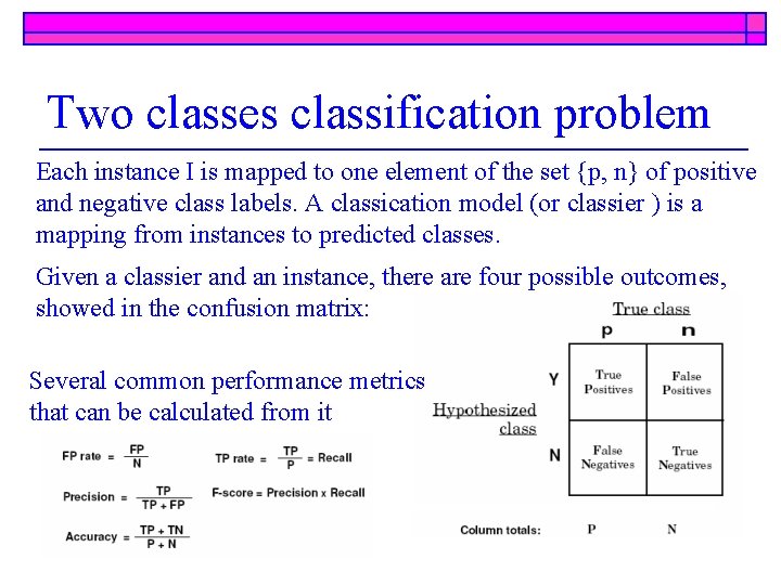 Two classes classification problem Each instance I is mapped to one element of the