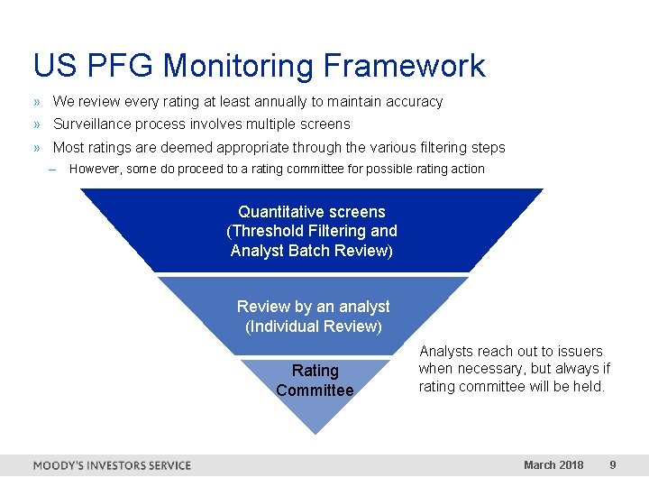 US PFG Monitoring Framework » We review every rating at least annually to maintain