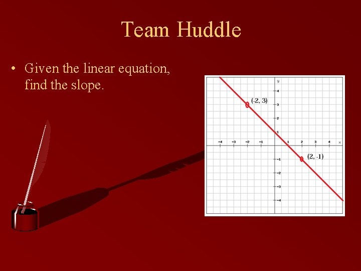 Team Huddle • Given the linear equation, find the slope. 