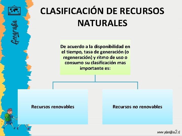 CLASIFICACIÓN DE RECURSOS NATURALES De acuerdo a la disponibilidad en el tiempo, tasa de