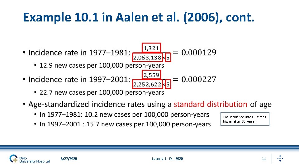 Example 10. 1 in Aalen et al. (2006), cont. • The incidence rate 1.