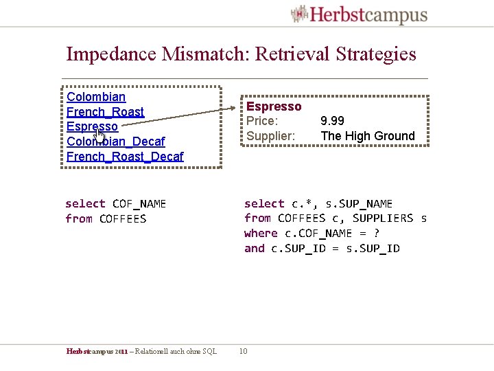 Impedance Mismatch: Retrieval Strategies Colombian French_Roast Espresso Colombian_Decaf French_Roast_Decaf select COF_NAME from COFFEES Herbstcampus