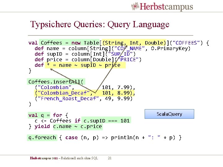 Typsichere Queries: Query Language val Coffees = new Table[(String, Int, Double)]("COFFEES") { def name