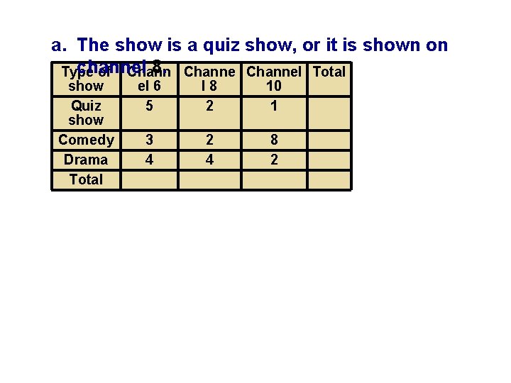 a. The show is a quiz show, or it is shown on channel 8. a. The show is a quiz show, or it is shown on channel 8.