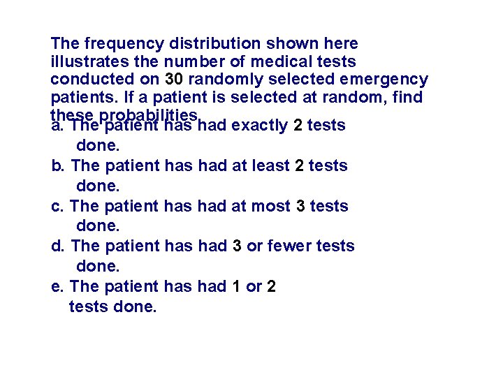 The frequency distribution shown here illustrates the number of medical tests conducted on 30 The frequency distribution shown here illustrates the number of medical tests conducted on 30