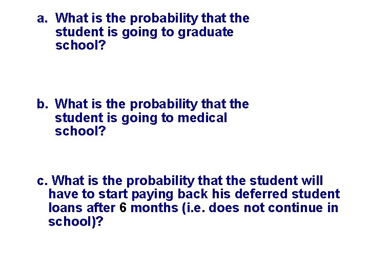 a. What is the probability that the student is going to graduate school? b. a. What is the probability that the student is going to graduate school? b.
