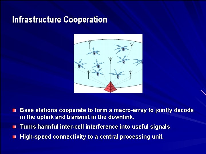 Infrastructure Cooperation Base stations cooperate to form a macro-array to jointly decode in the