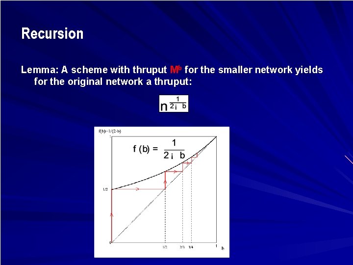 Recursion Lemma: A scheme with thruput Mb for the smaller network yields for the