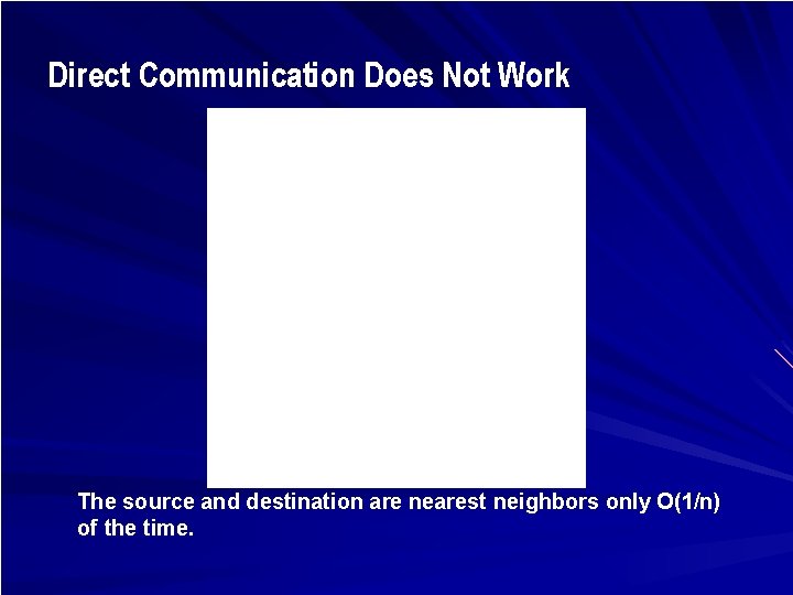 Direct Communication Does Not Work The source and destination are nearest neighbors only O(1/n)