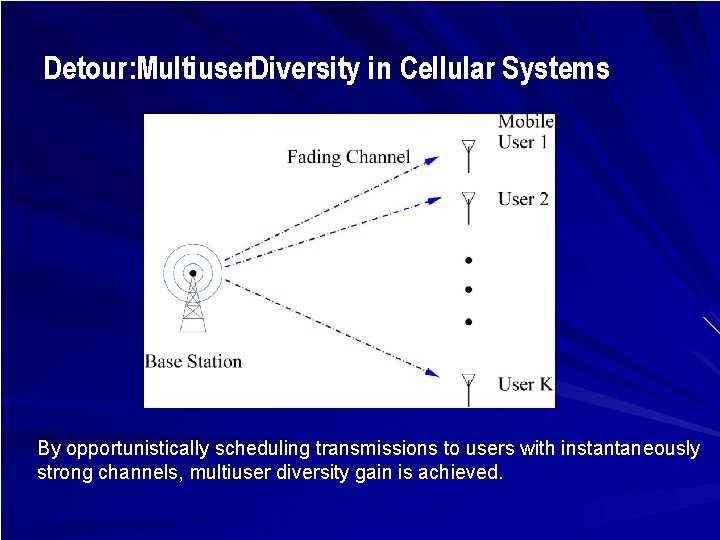 Detour: Multiuser. Diversity in Cellular Systems By opportunistically scheduling transmissions to users with instantaneously