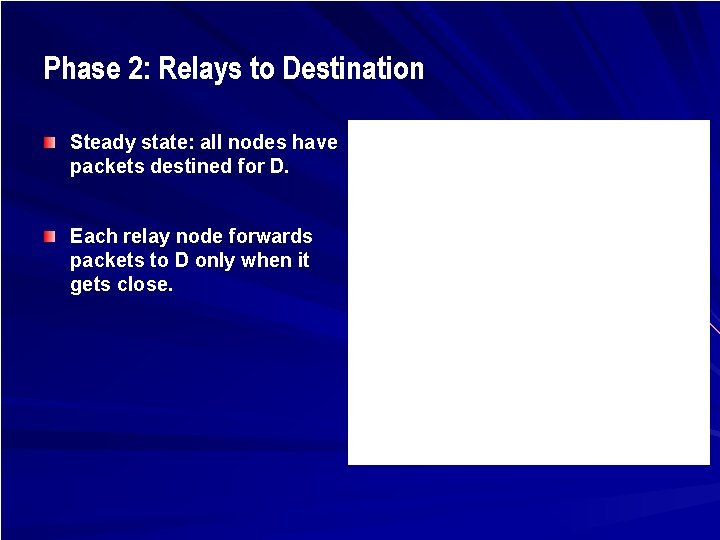 Phase 2: Relays to Destination Steady state: all nodes have packets destined for D.
