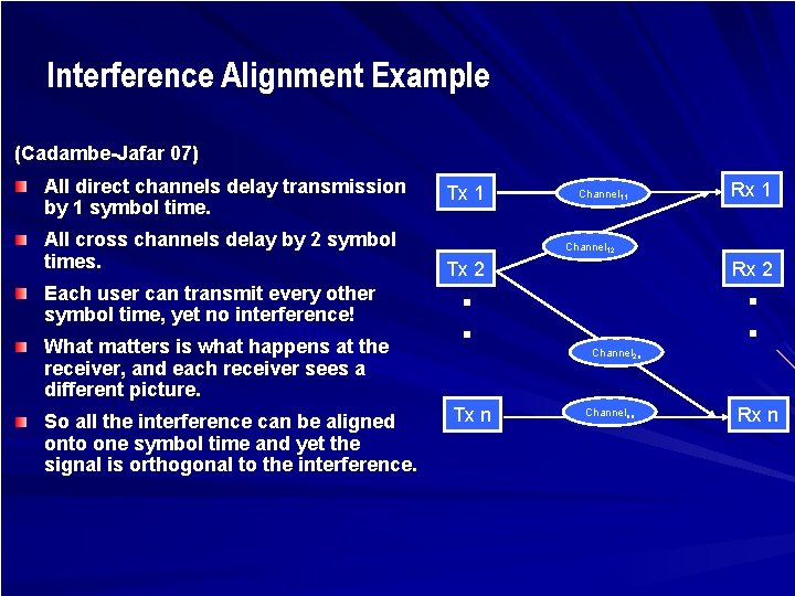 Interference Alignment Example (Cadambe-Jafar 07) All direct channels delay transmission by 1 symbol time.