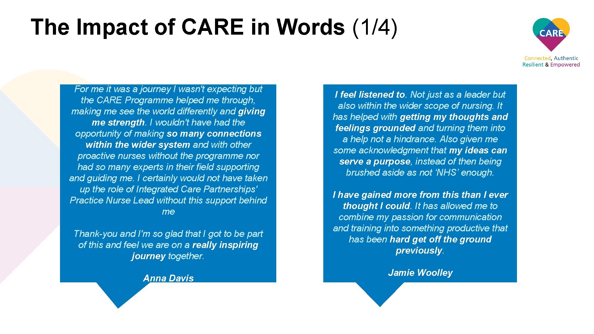 The Impact of CARE in Words (1/4) For me it was a journey I